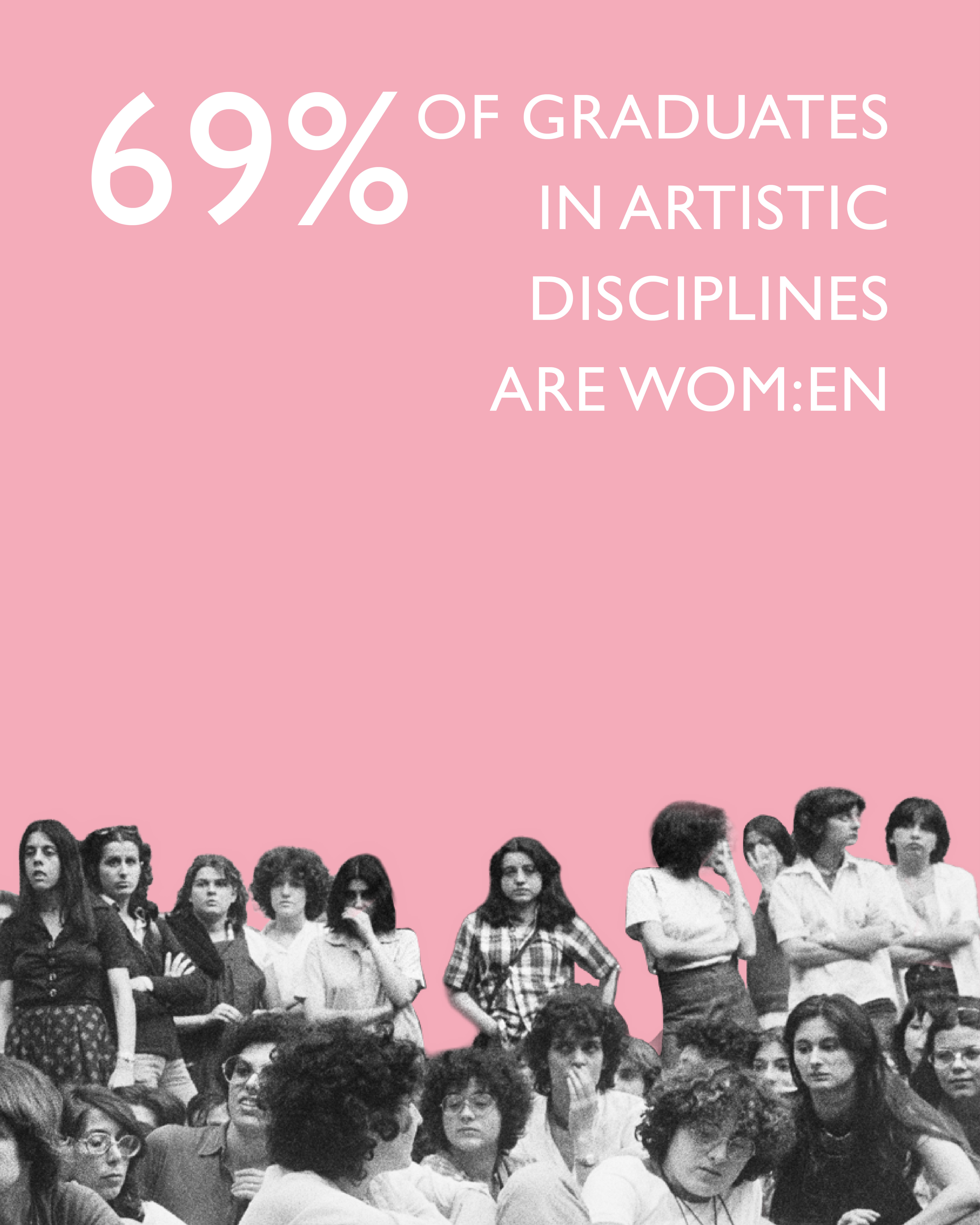 69% of graduates in artistic disciplines are wom:en.