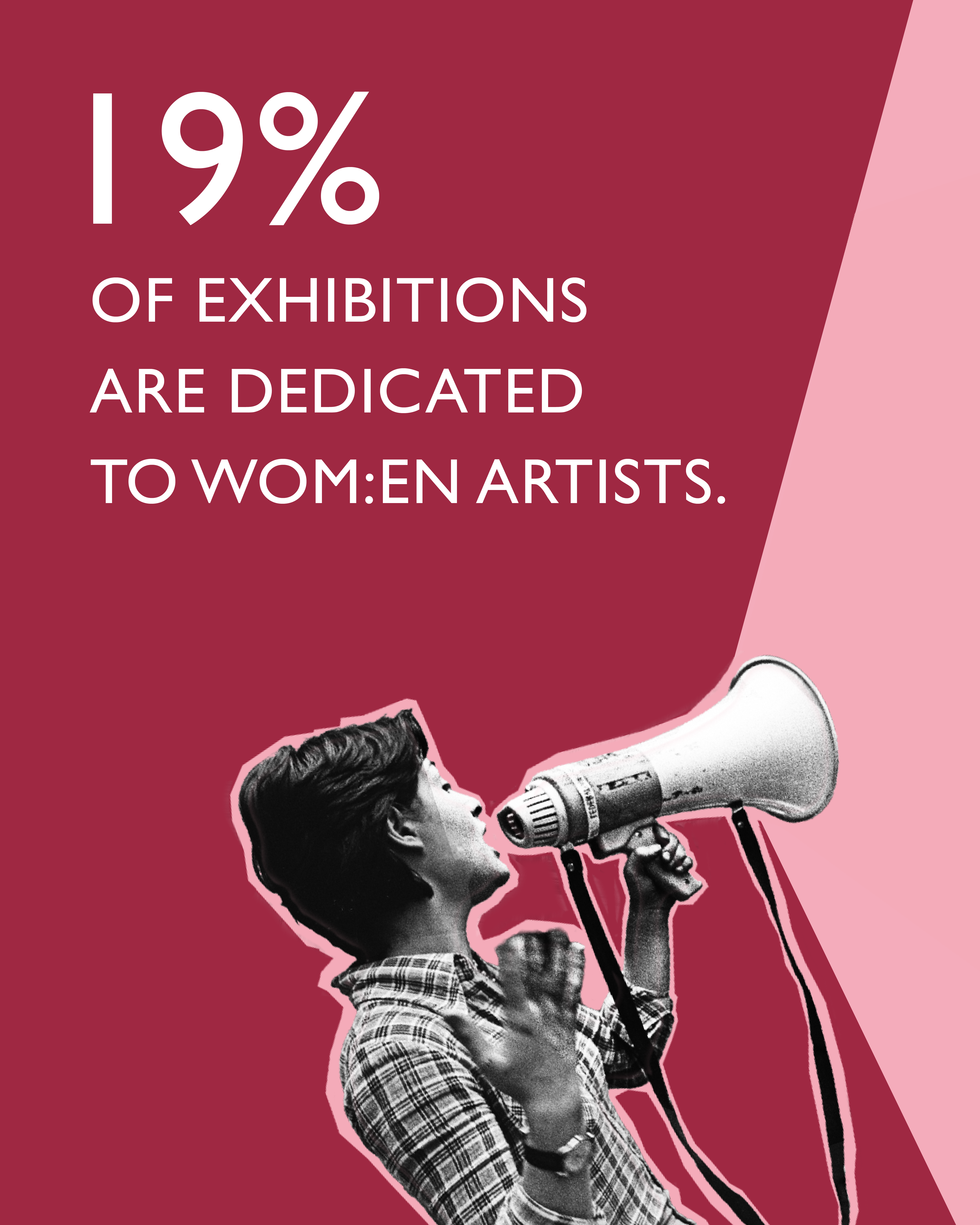 19% of exhibitions are dedicated to wom:en artists.
